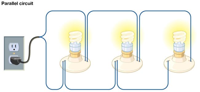 Kỹ Thuật Sửa Chữa Ô Tô Nâng Cao